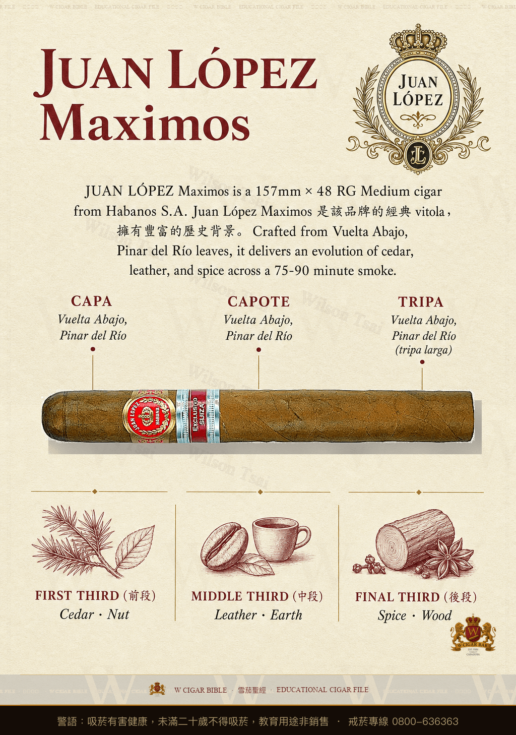 Juan López Maximos · 胡安洛佩茲