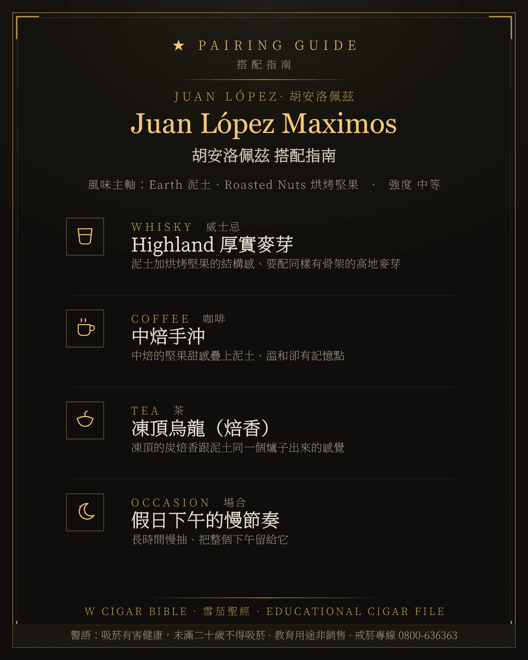 Juan López Maximos 搭配指南 · 胡安洛佩茲