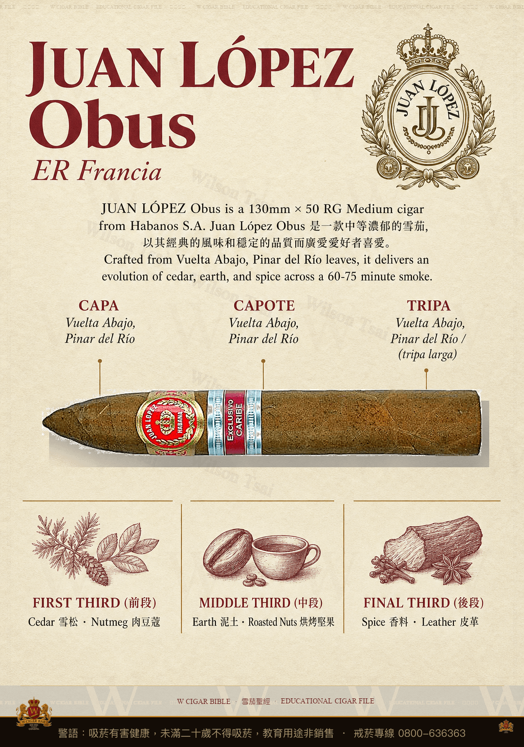 Juan López Obus · ER Francia · 胡安洛佩茲