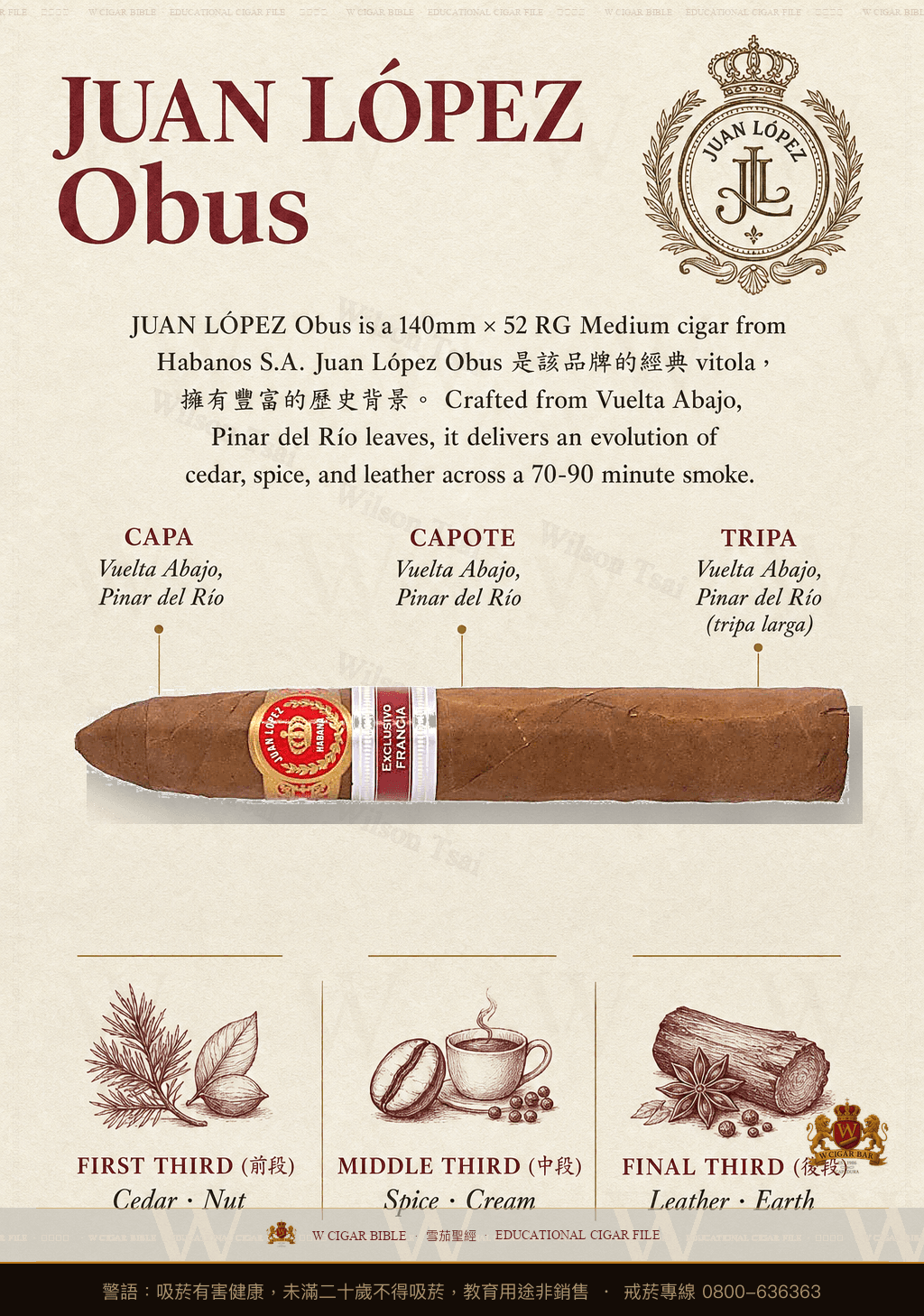 Juan López Obus · 胡安洛佩茲
