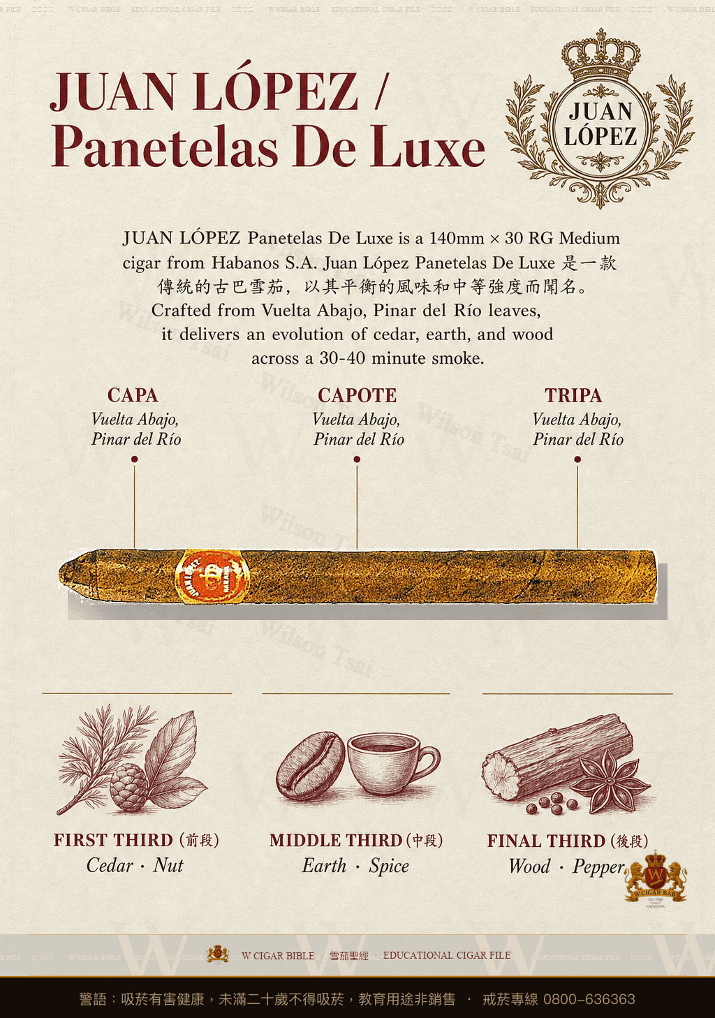 Juan López Panetelas De Luxe · 胡安洛佩茲