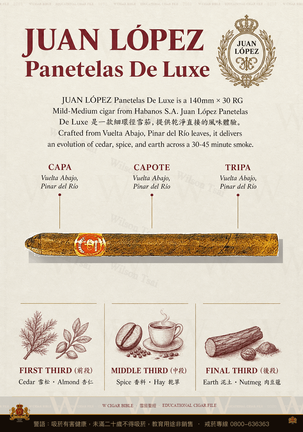 Juan López Panetelas De Luxe · 胡安洛佩茲