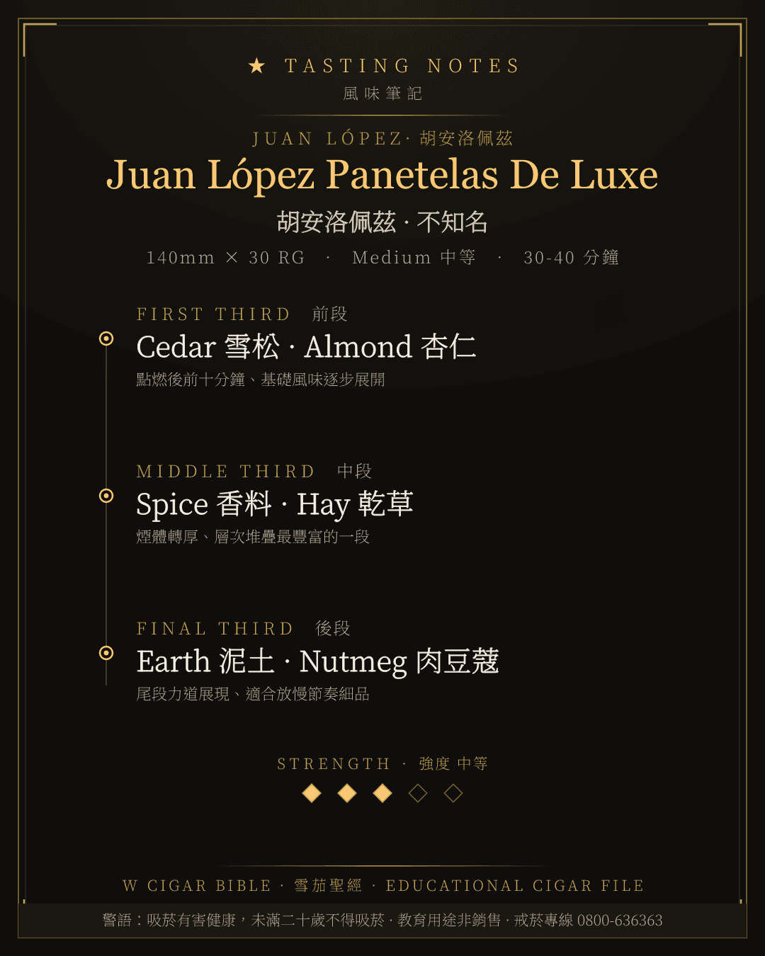 Juan López Panetelas De Luxe 風味筆記 · 胡安洛佩茲