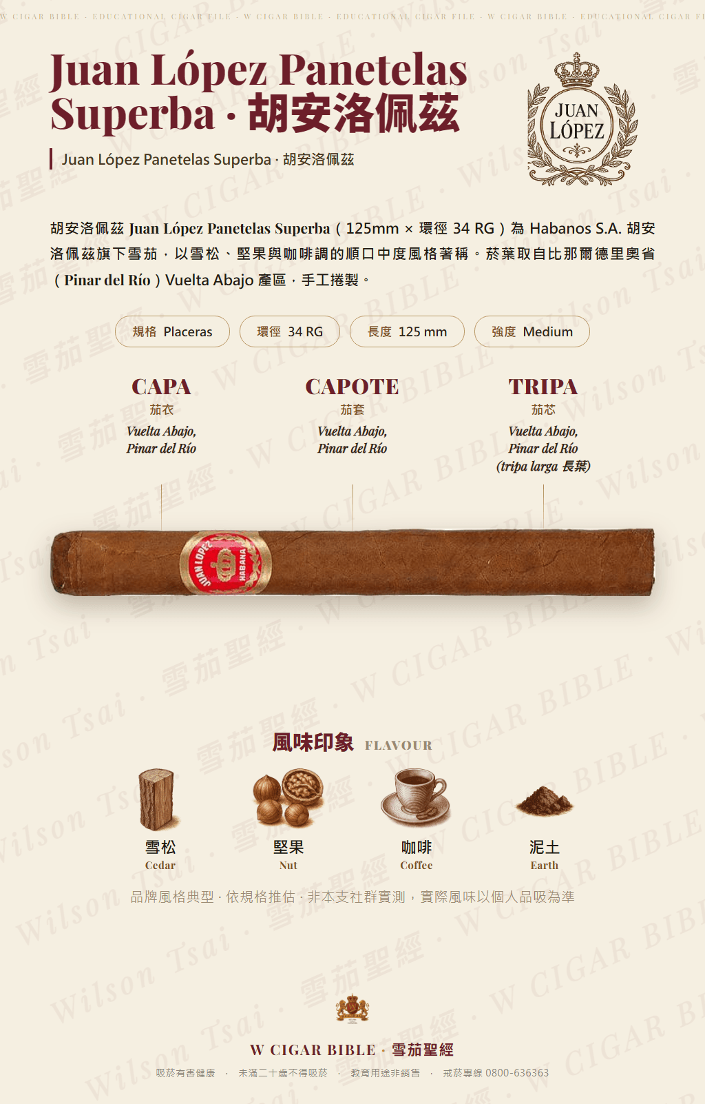 Juan López Panetelas Superba · 胡安洛佩茲