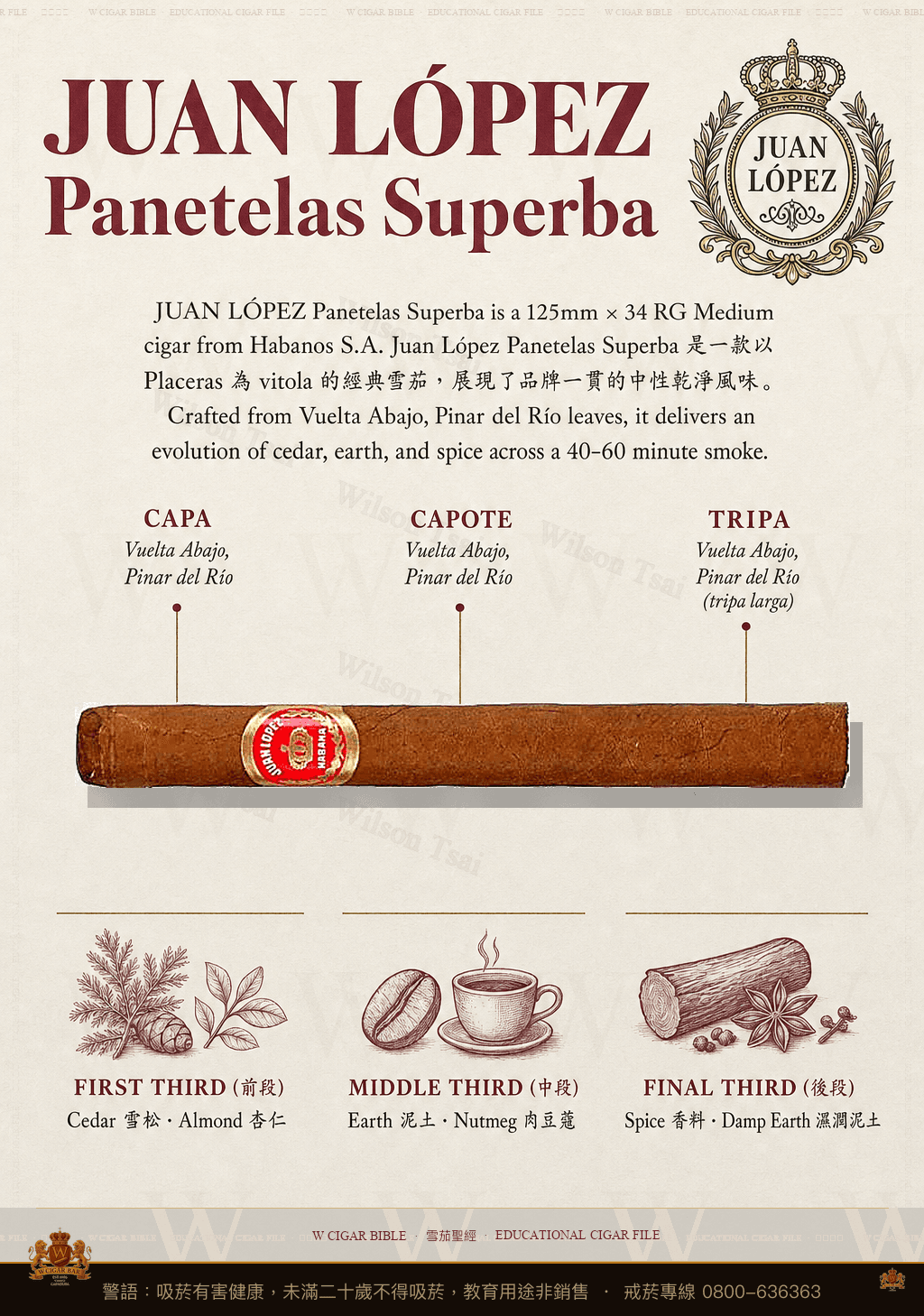 Juan López Panetelas Superba · 胡安洛佩茲