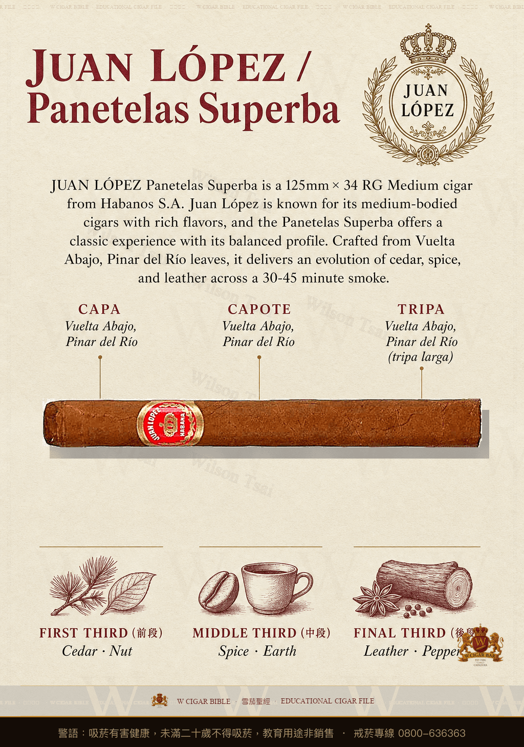 Juan López Panetelas Superba · 胡安洛佩茲