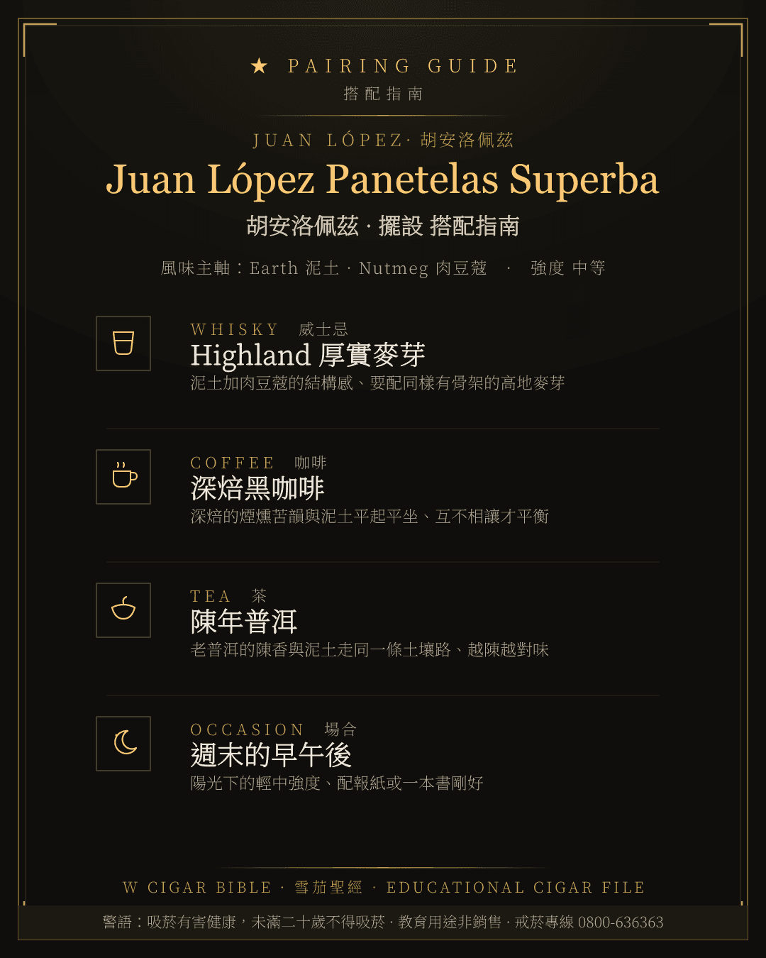 Juan López Panetelas Superba 搭配指南 · 胡安洛佩茲