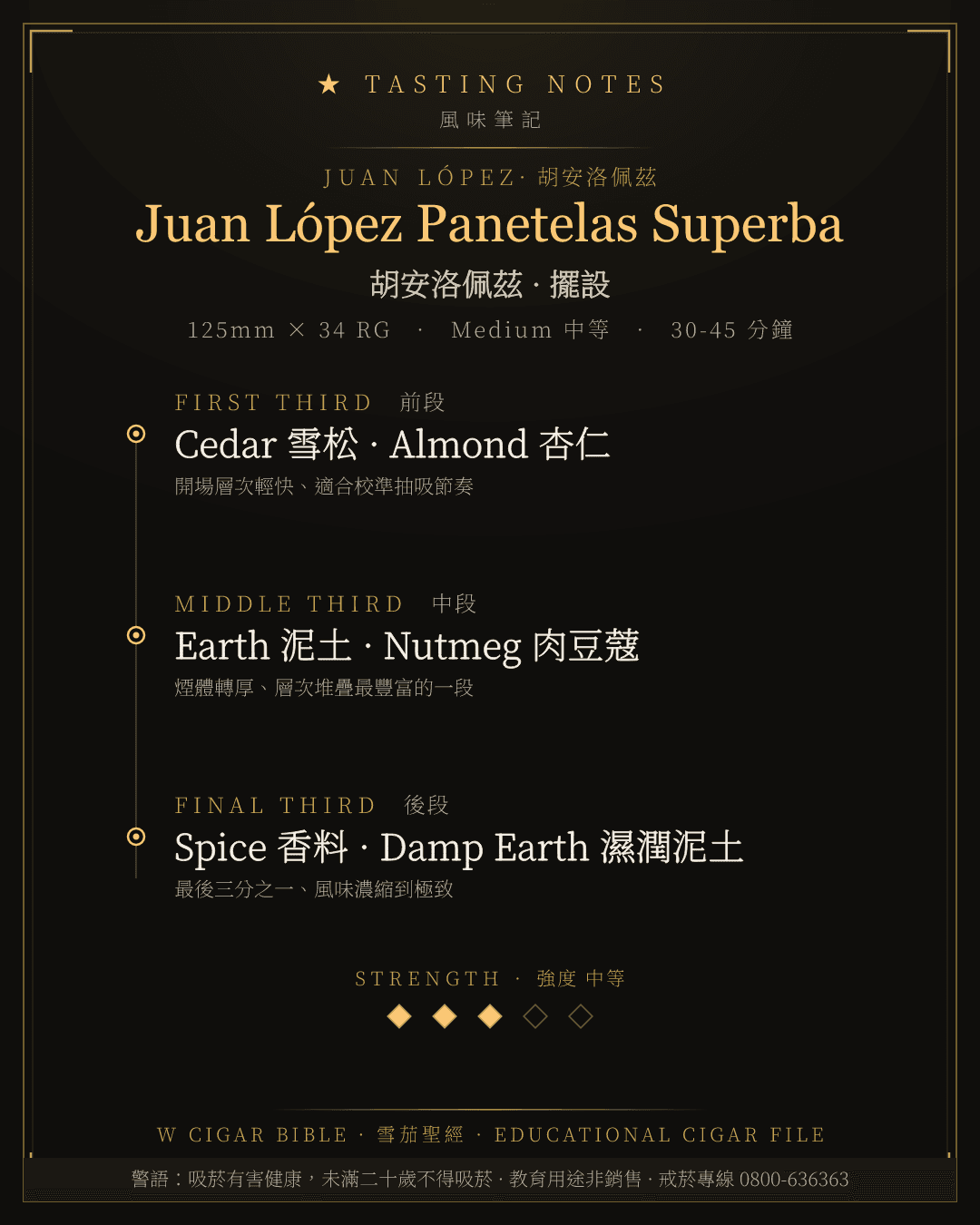 Juan López Panetelas Superba 風味筆記 · 胡安洛佩茲
