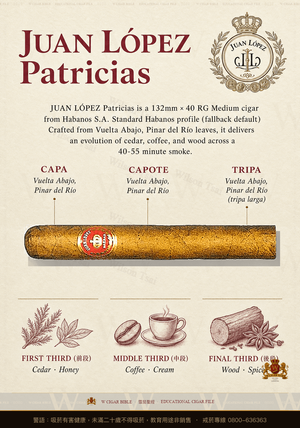 Juan López Patricias · 胡安洛佩茲