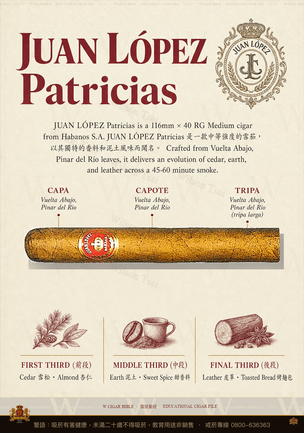 Juan López Patricias · 胡安洛佩茲