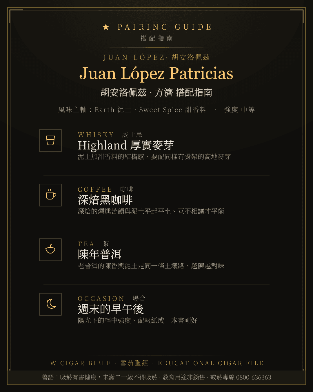 Juan López Patricias 搭配指南 · 胡安洛佩茲
