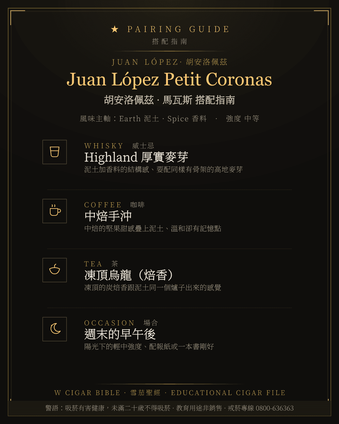 Juan López Petit Coronas 搭配指南 · 胡安洛佩茲