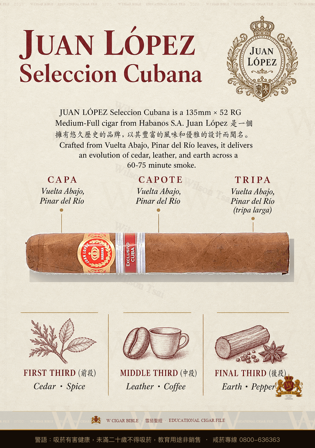 Juan López Selección Cubana · ER Cuba · 胡安洛佩茲