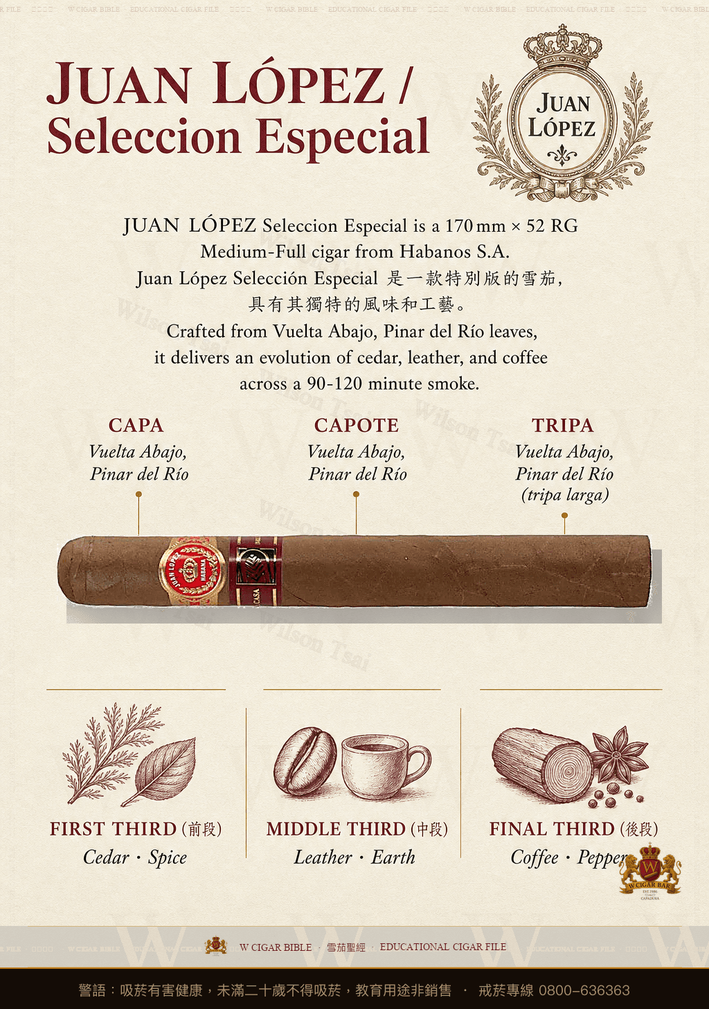 Juan López Selección Especial · ER 2016 España · 胡安洛佩茲