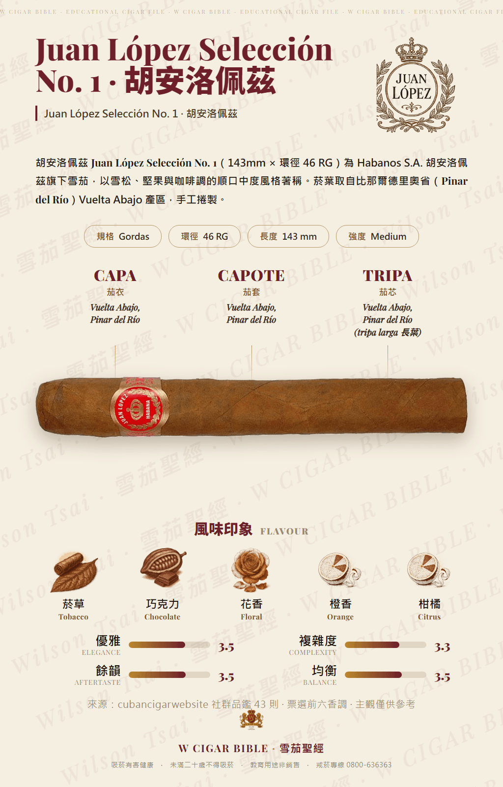 Juan López Selección No. 1 · 胡安洛佩茲