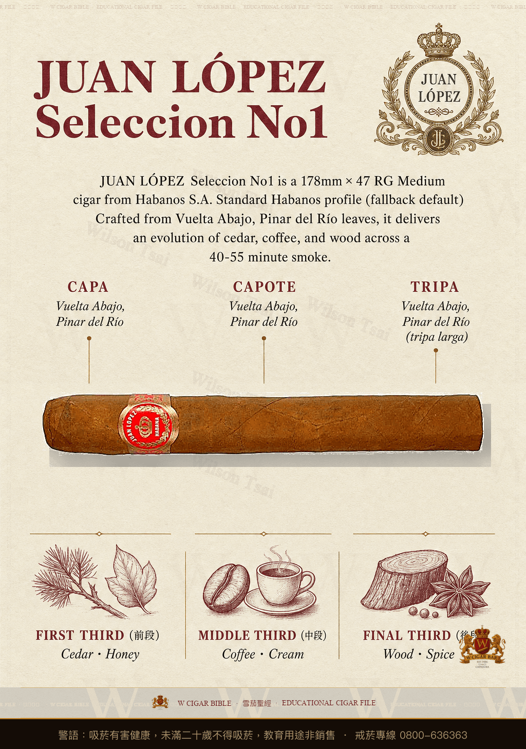 Juan López Selección No. 1 · 胡安洛佩茲