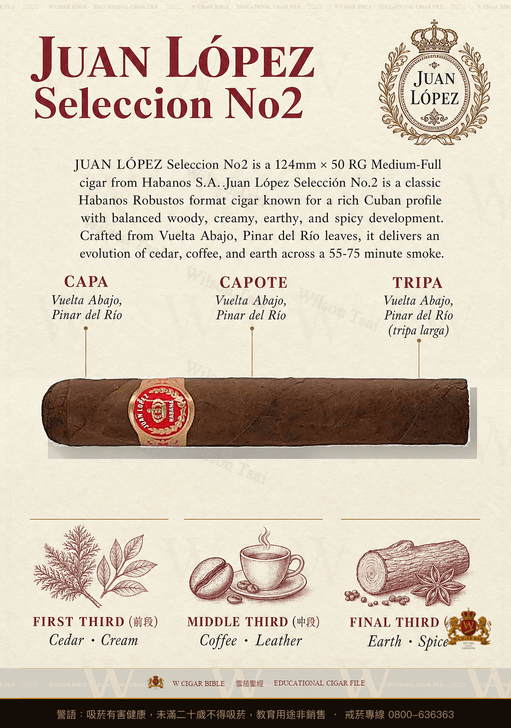 Juan López Selección No. 2 · 胡安洛佩茲