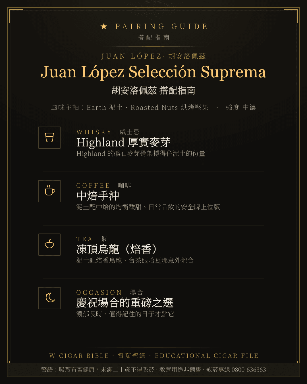 Juan López Selección Suprema 搭配指南 · 胡安洛佩茲