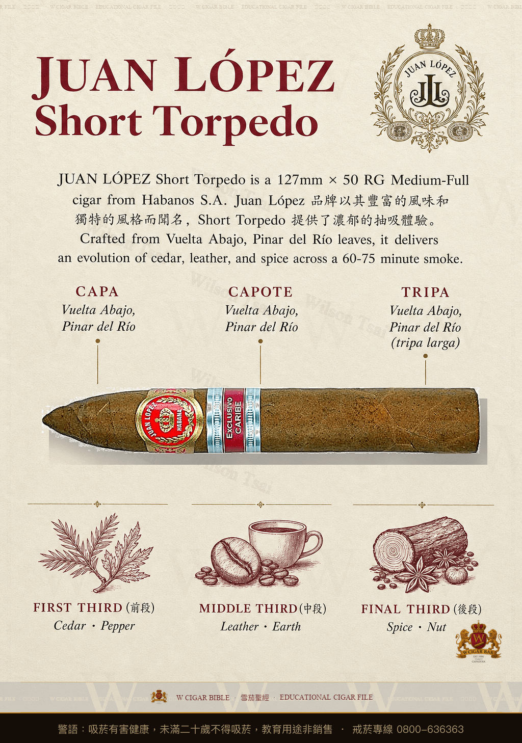Juan López Short Torpedo · ER Caribe · 胡安洛佩茲