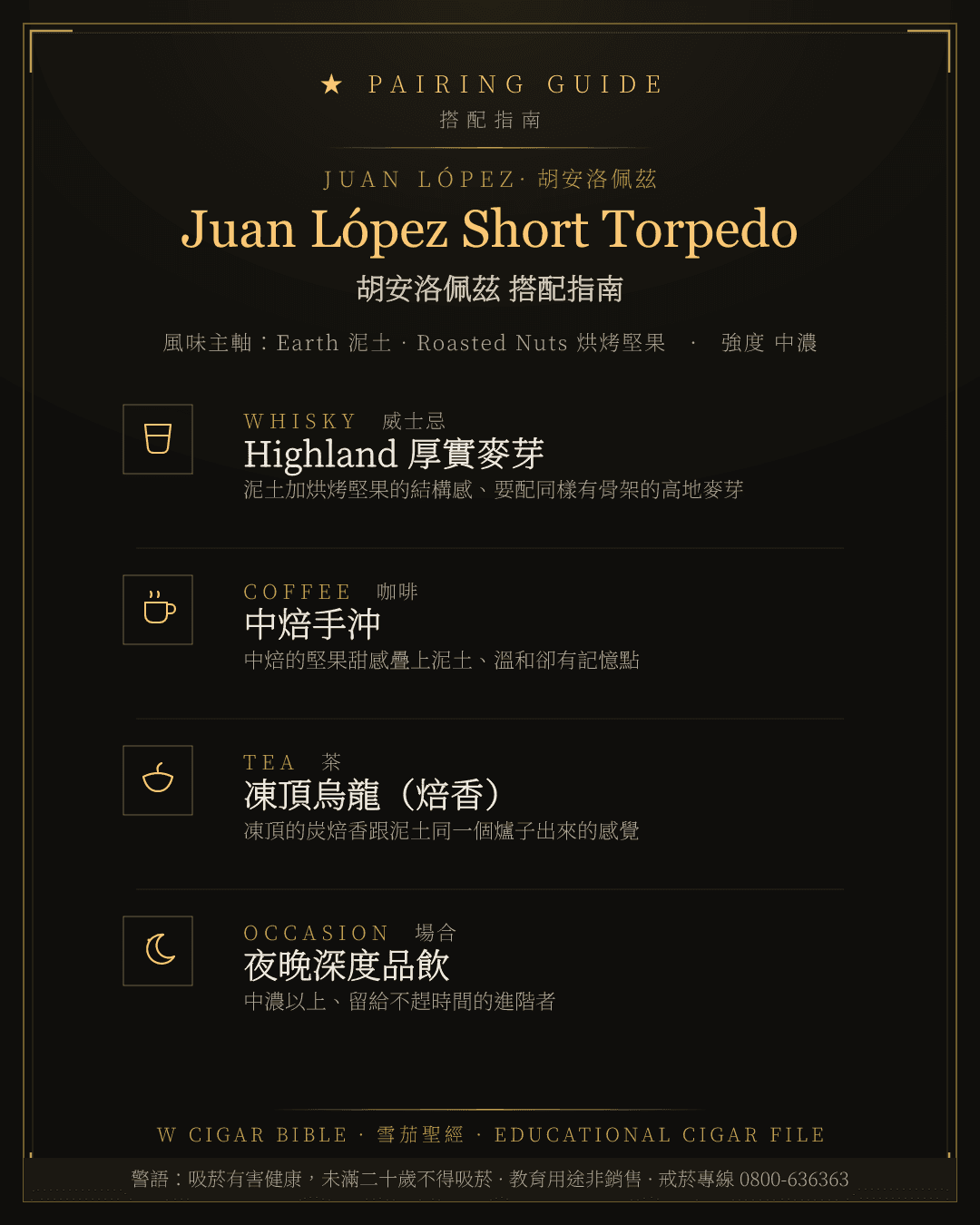 Juan López Short Torpedo 搭配指南 · 胡安洛佩茲