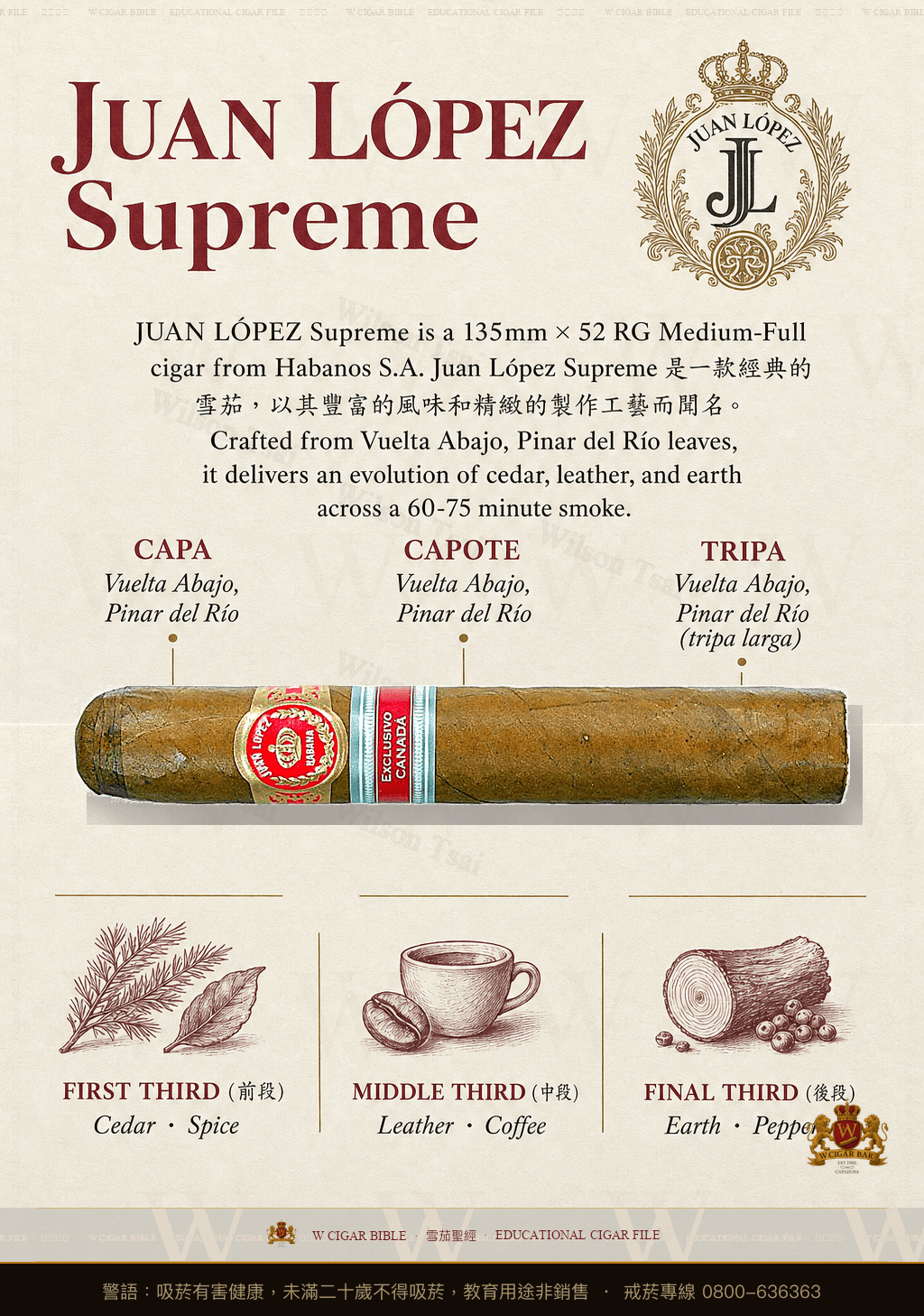 Juan López 至高 Supreme · 胡安洛佩茲
