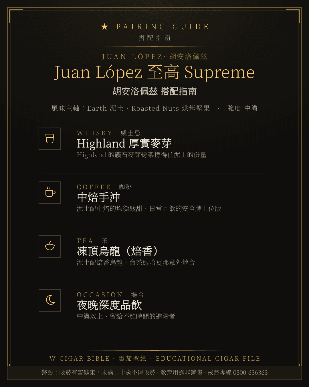Juan López 至高 Supreme 搭配指南 · 胡安洛佩茲