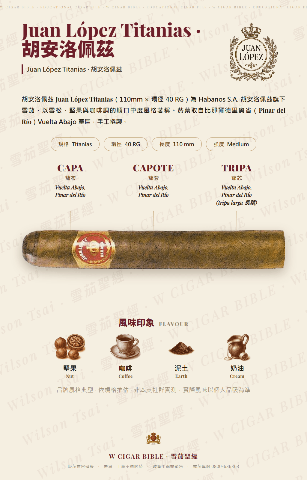 Juan López Titanias · 胡安洛佩茲