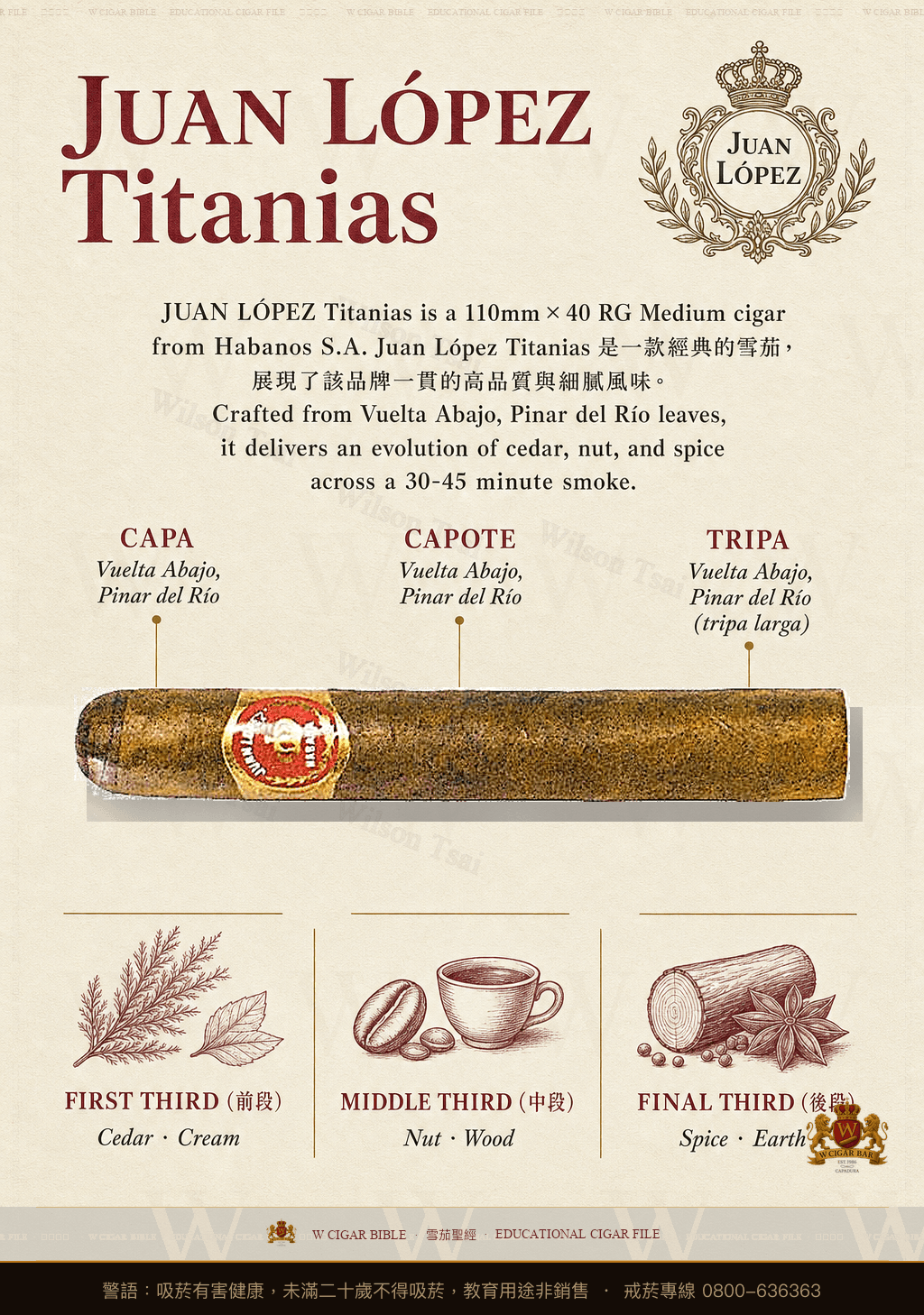 Juan López Titanias · 胡安洛佩茲