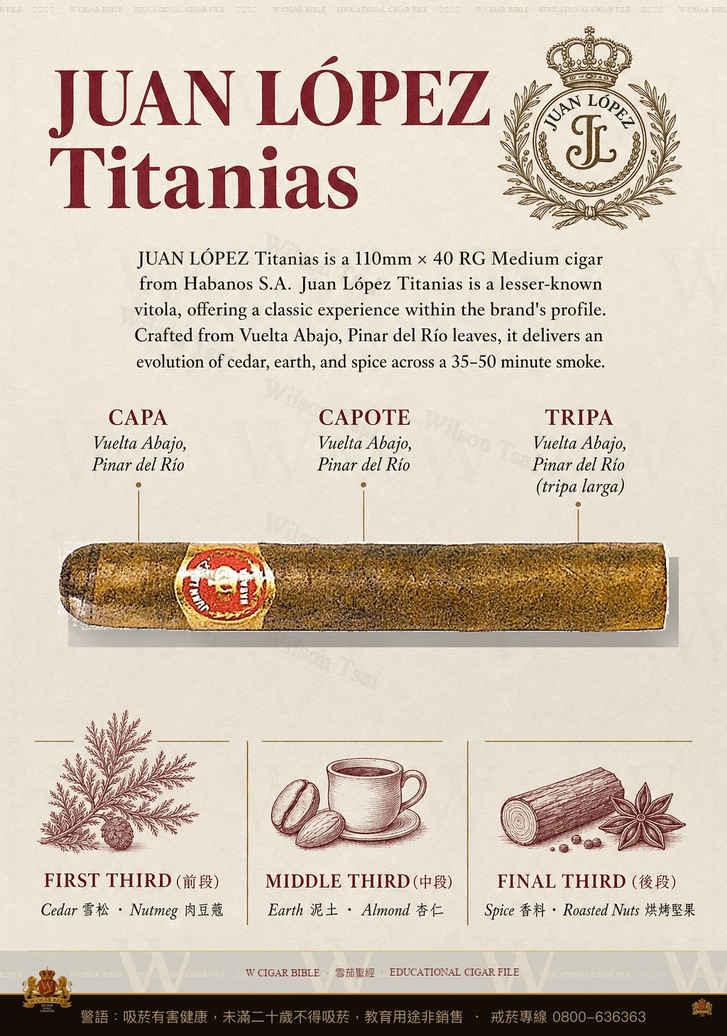 Juan López Titanias · 胡安洛佩茲