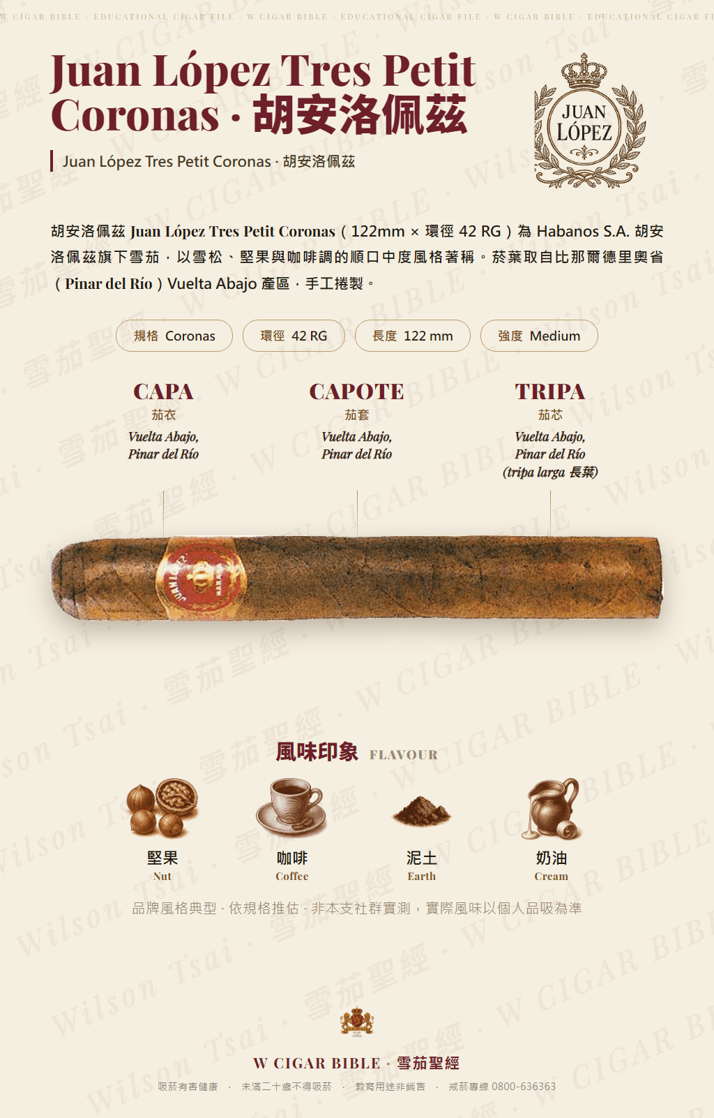 Juan López Tres Petit Coronas · 胡安洛佩茲