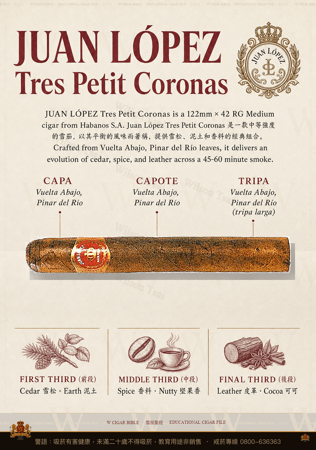 Juan López Tres Petit Coronas · 胡安洛佩茲