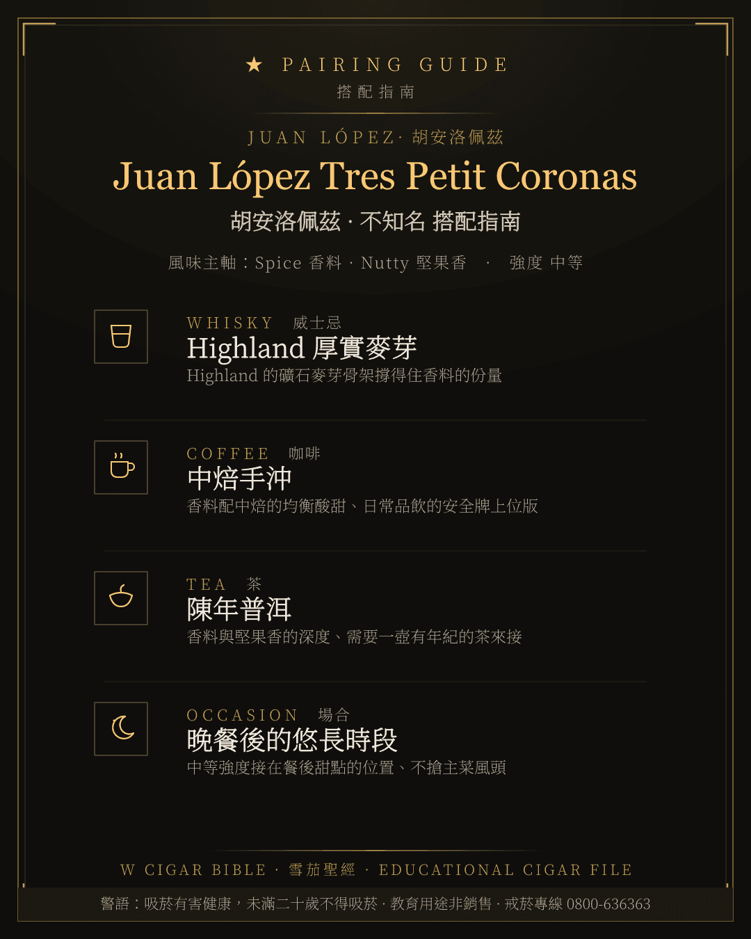 Juan López Tres Petit Coronas 搭配指南 · 胡安洛佩茲