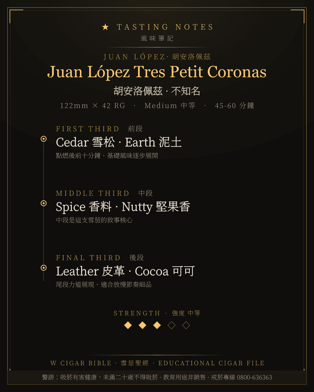 Juan López Tres Petit Coronas 風味筆記 · 胡安洛佩茲