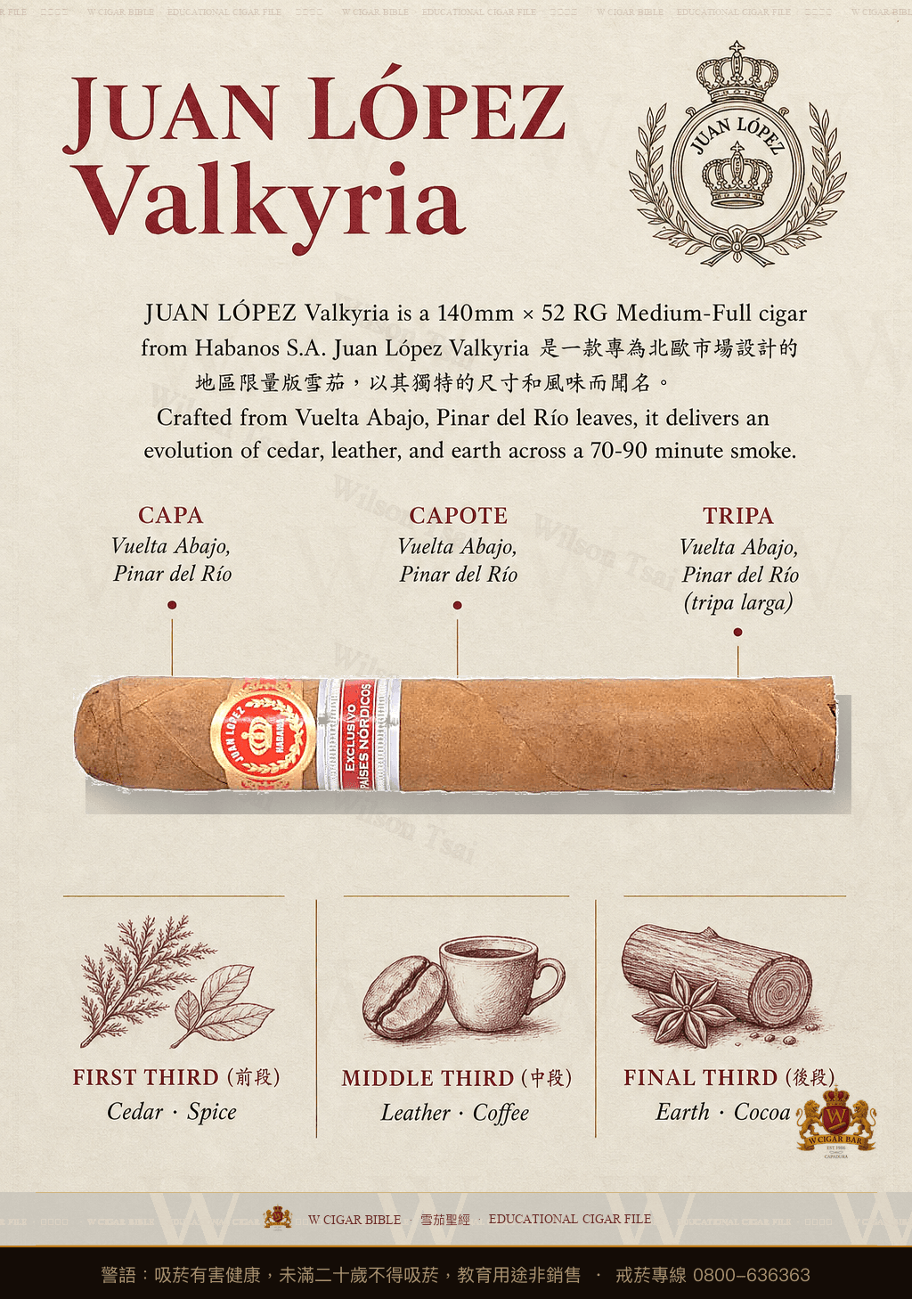 Juan López Valkyria · ER Paises Nordicos · 胡安洛佩茲