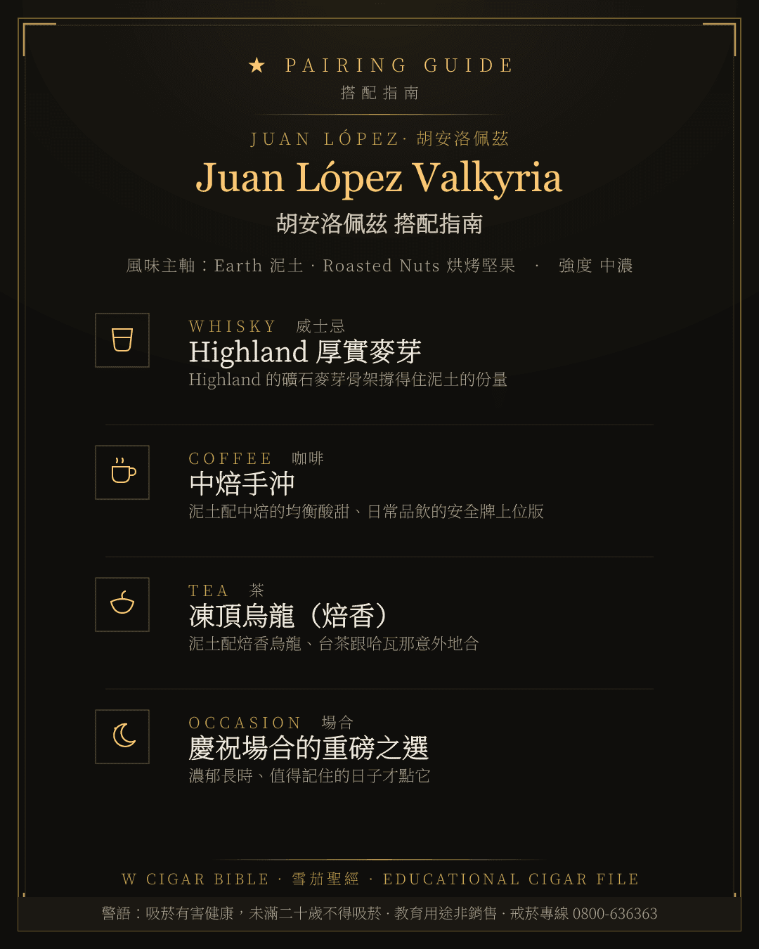 Juan López Valkyria 搭配指南 · 胡安洛佩茲