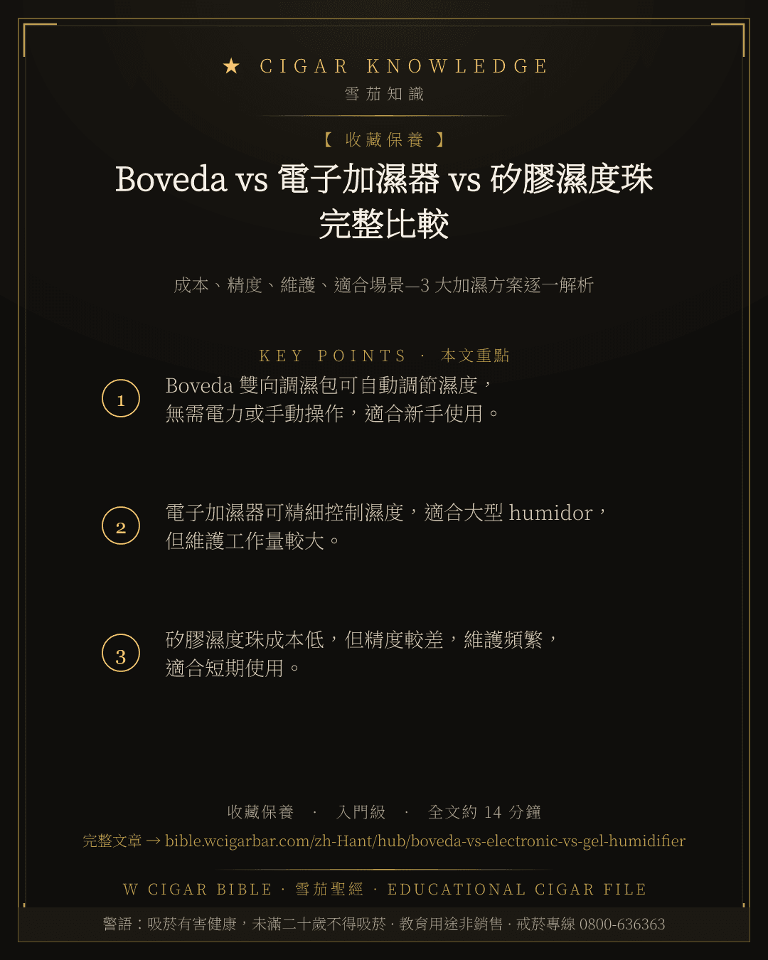 Boveda vs 電子加濕器 vs 矽膠濕度珠 完整比較