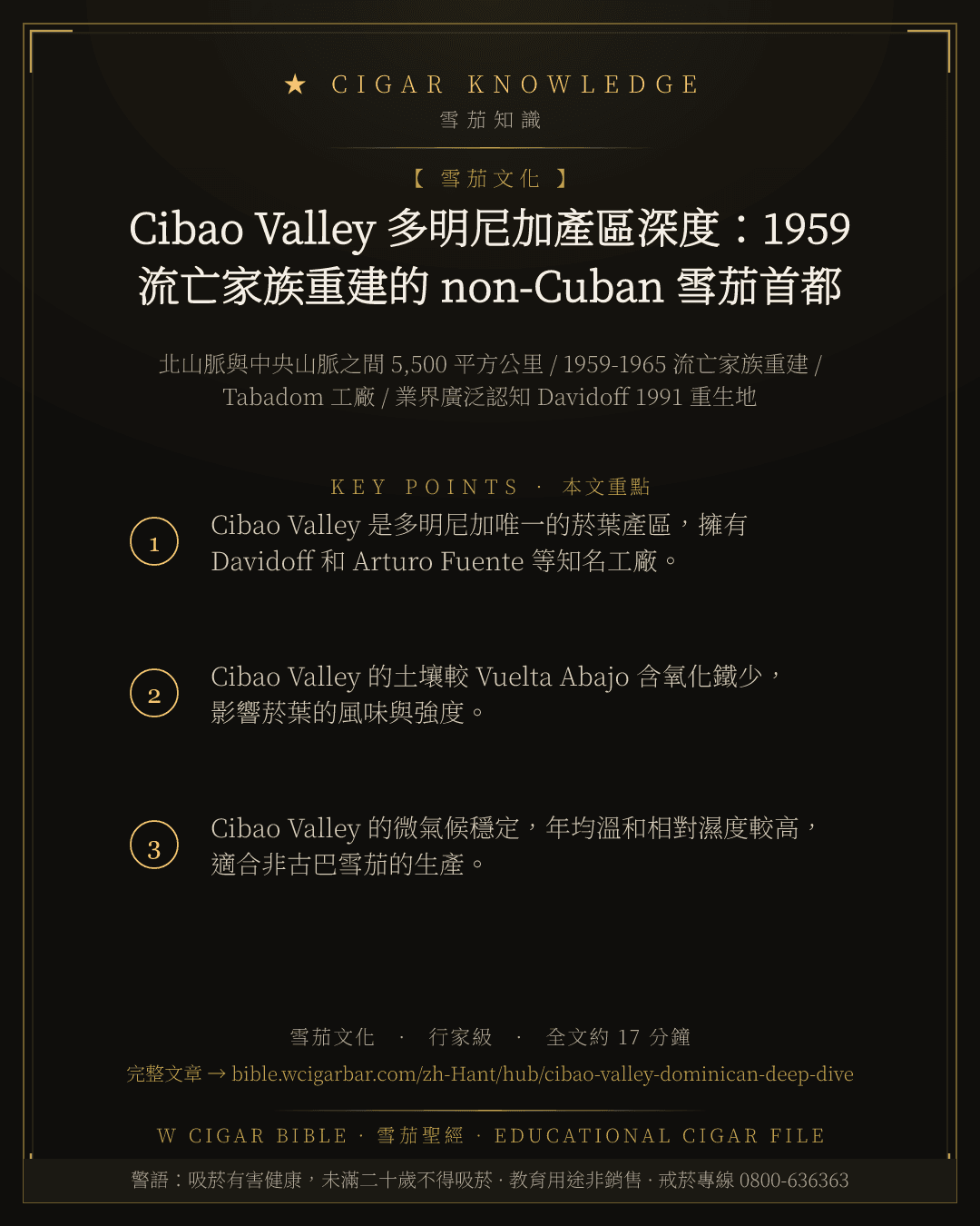 Cibao Valley 多明尼加產區深度:1959 流亡家族重建的 non-Cuban 雪茄首都