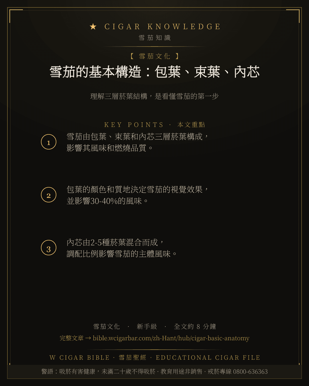 雪茄的基本構造:包葉、束葉、內芯