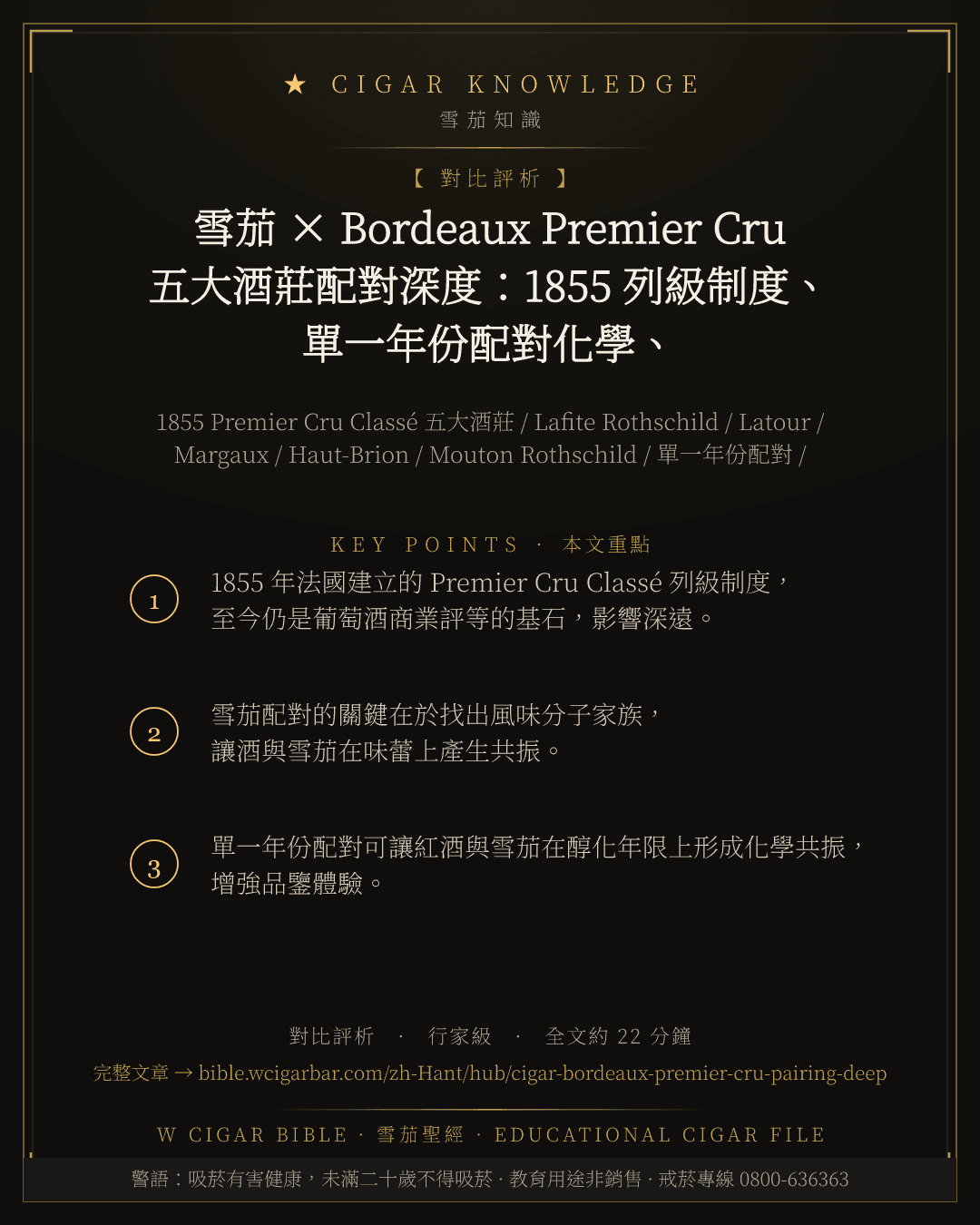 雪茄 × Bordeaux Premier Cru 五大酒莊配對深度:1855 列級制度、單一年份配對化學、與業界廣泛討論的紳士晚宴儀式