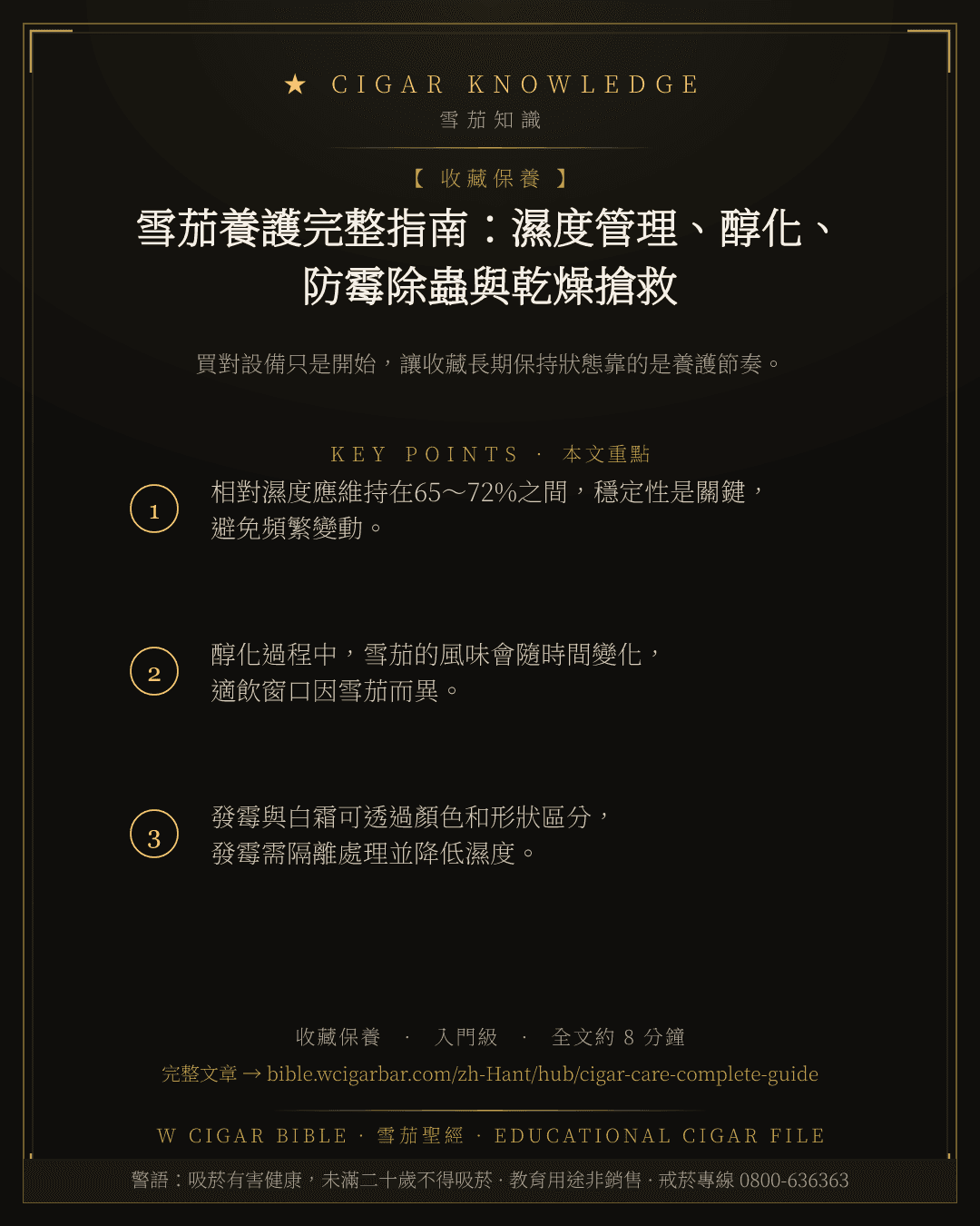雪茄養護完整指南:濕度管理、醇化、防霉除蟲與乾燥搶救