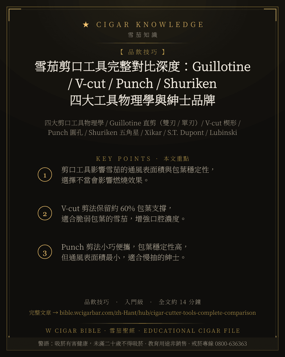 雪茄剪口工具完整對比深度:Guillotine / V-cut / Punch / Shuriken 四大工具物理學與紳士品牌