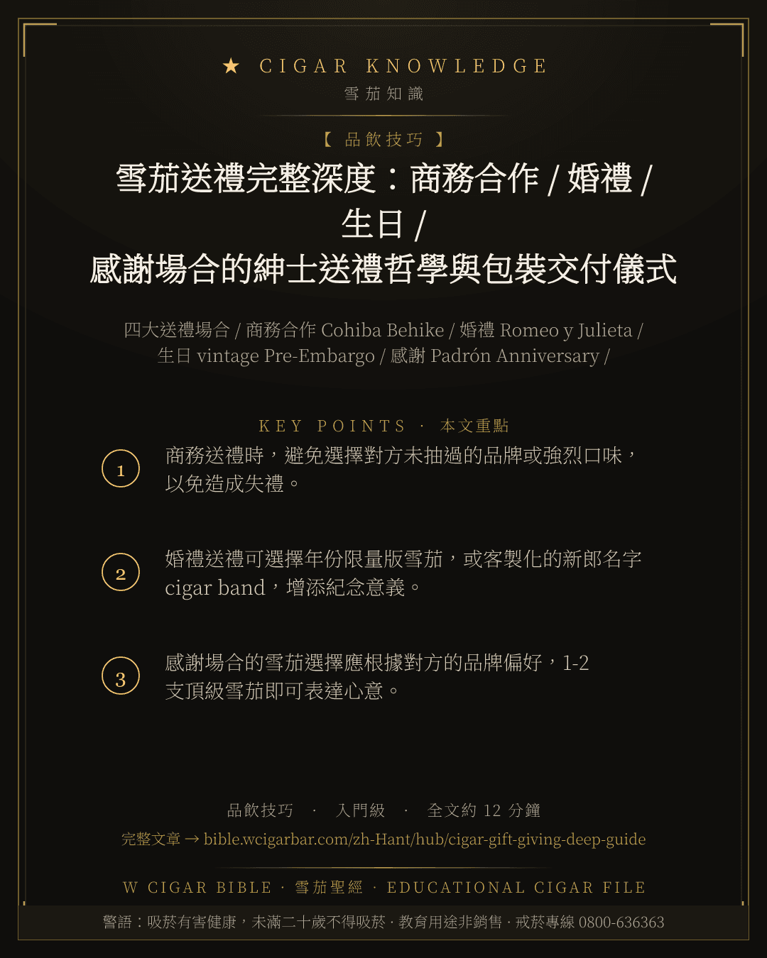雪茄送禮完整深度:商務合作 / 婚禮 / 生日 / 感謝場合的紳士送禮哲學與包裝交付儀式