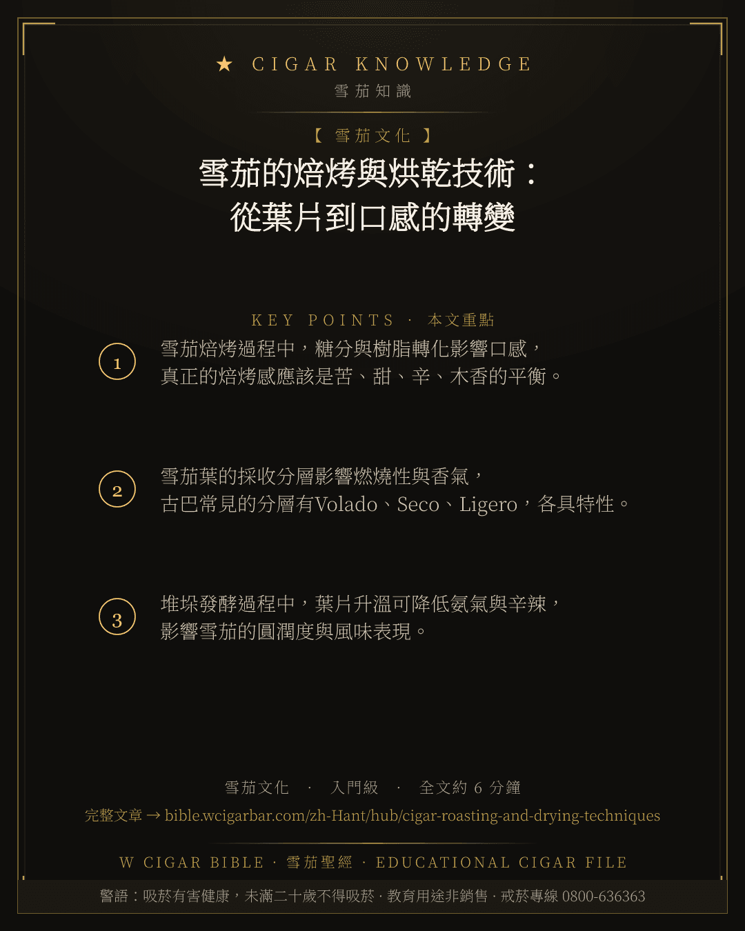 雪茄的焙烤與烘乾技術:從葉片到口感的轉變