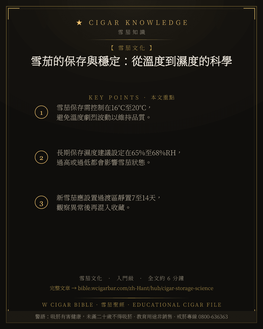 雪茄的保存與穩定:從溫度到濕度的科學