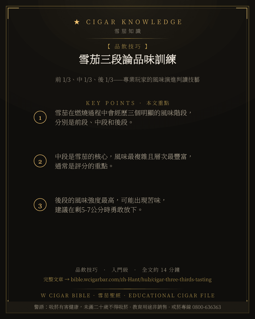 雪茄三段論品味訓練