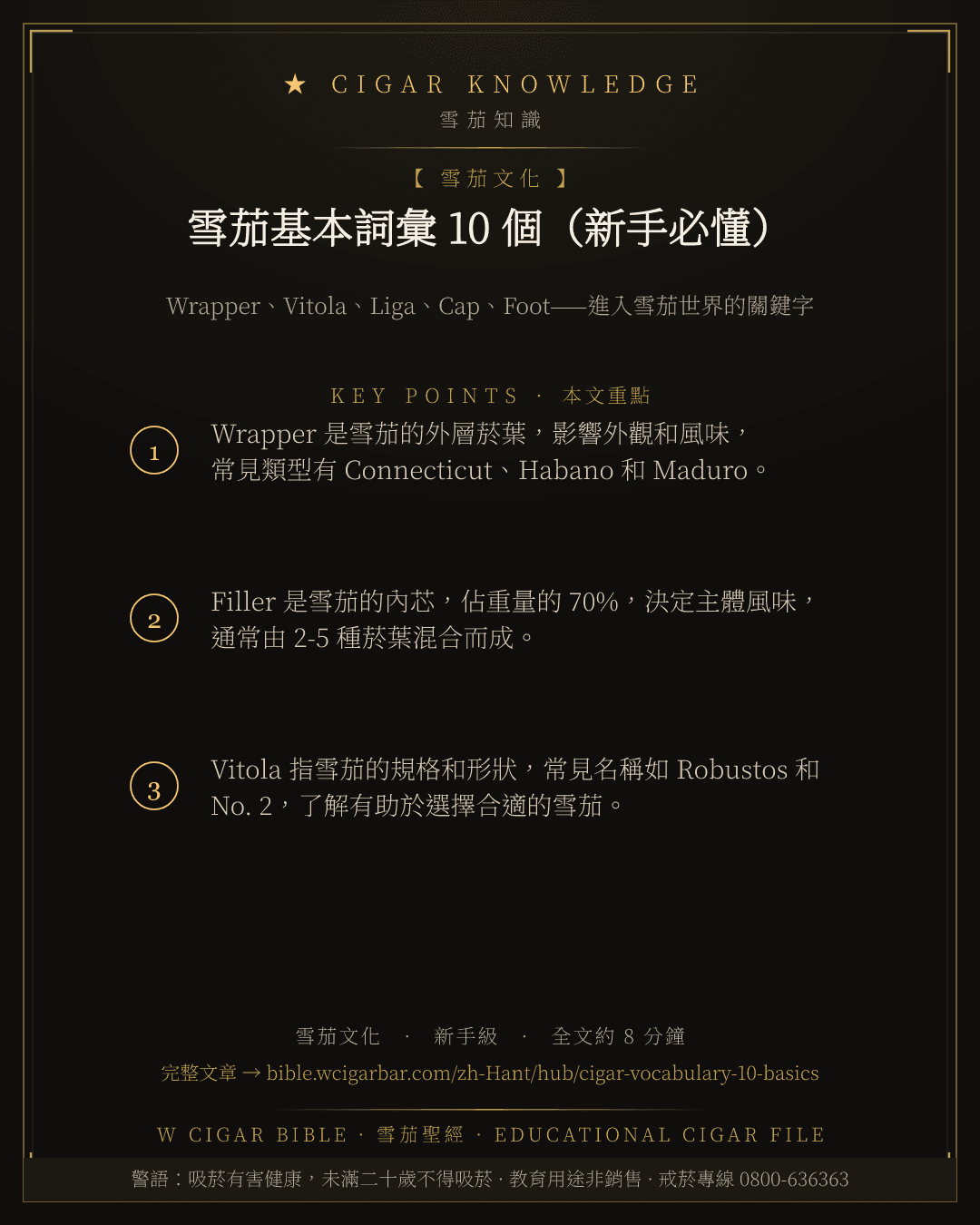 雪茄基本詞彙 10 個(新手必懂)