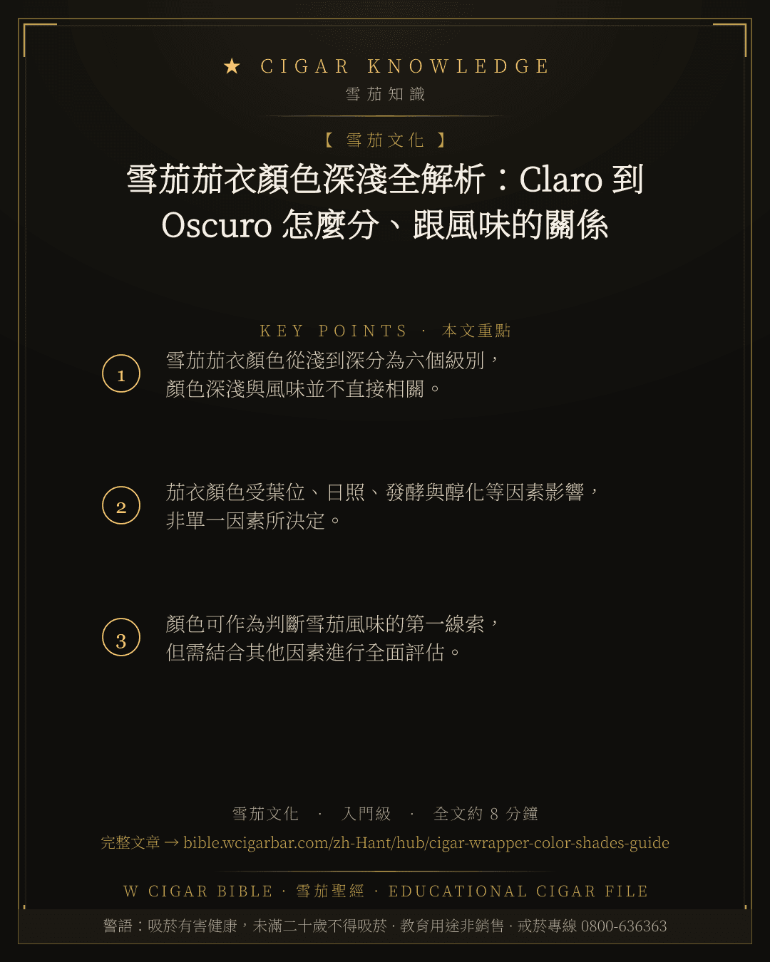 雪茄茄衣顏色深淺全解析:Claro 到 Oscuro 怎麼分、跟風味的關係