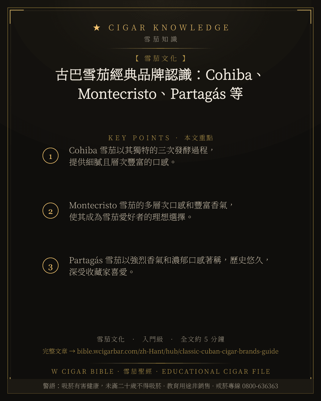 古巴雪茄經典品牌認識:Cohiba、Montecristo、Partagás 等