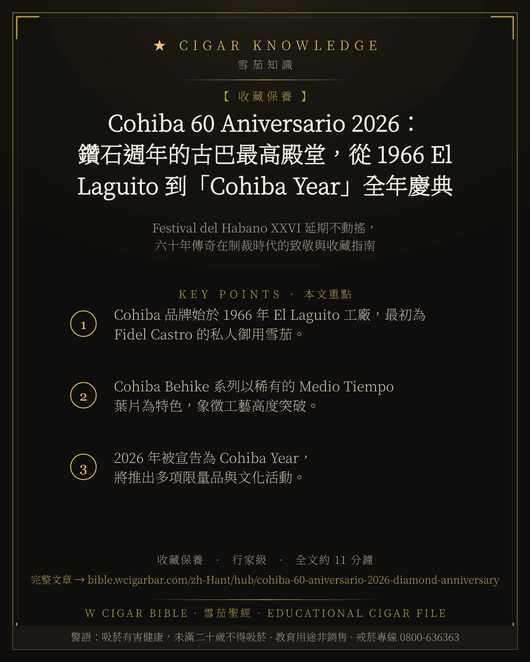 Cohiba 60 Aniversario 2026:鑽石週年的古巴最高殿堂,從 1966 El Laguito 到「Cohiba Year」全年慶典