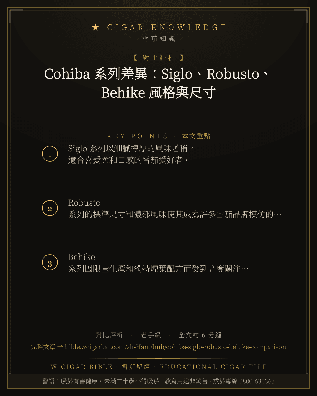 Cohiba 系列差異:Siglo、Robusto、Behike 風格與尺寸